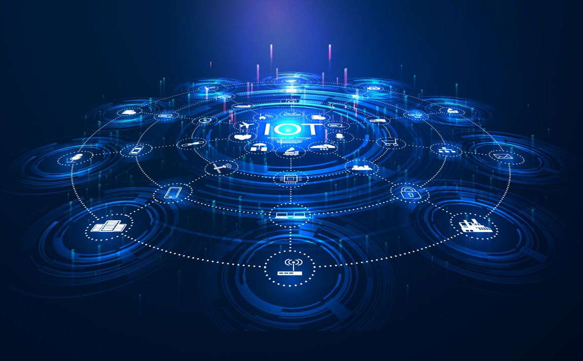 Internet of Things